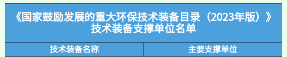 倍榮耀 | 技術(shù)引領(lǐng) 創(chuàng)新驅(qū)動(dòng) 倍杰特“大型零排放分鹽結(jié)晶裝置”入選《國家鼓勵(lì)發(fā)展的重大環(huán)保技術(shù)裝備目錄（2023年版）》！