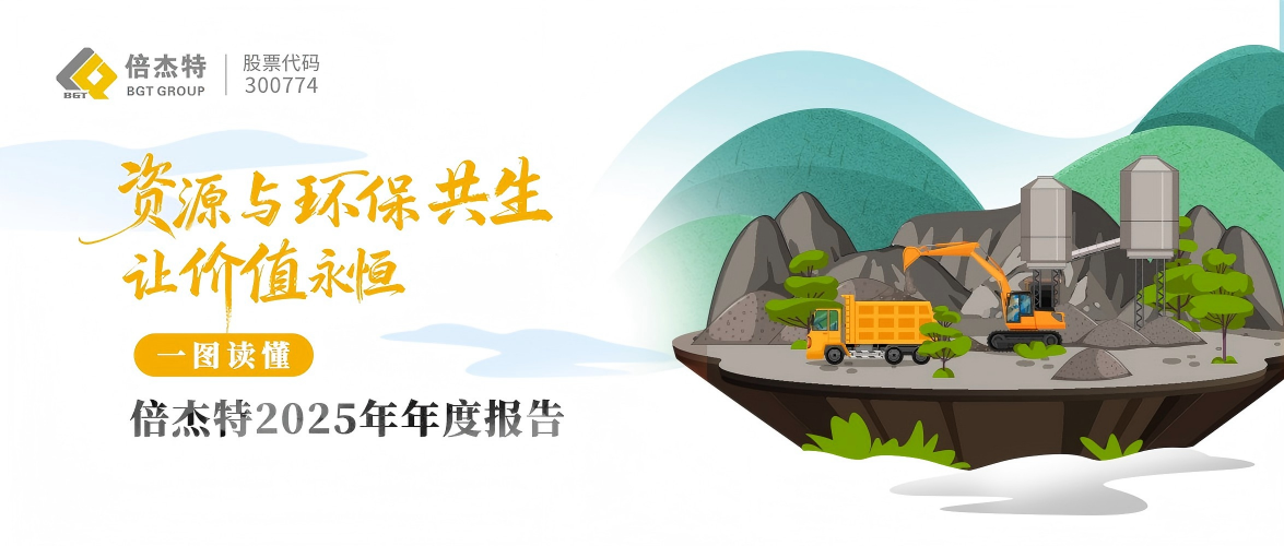 一圖讀懂 | 倍杰特2025年年度報(bào)告